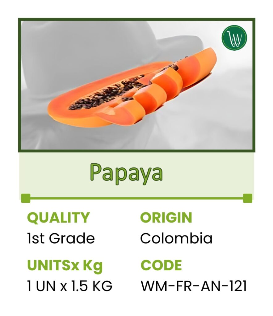 121papaya